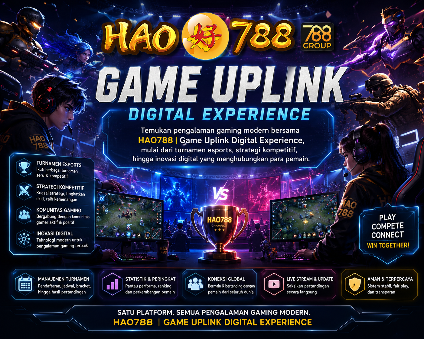 HAO788 | Game Uplink Digital Experience: Menjelajahi Dunia Turnamen Gaming, Komunitas Kompetitif, dan Inovasi Game Modern